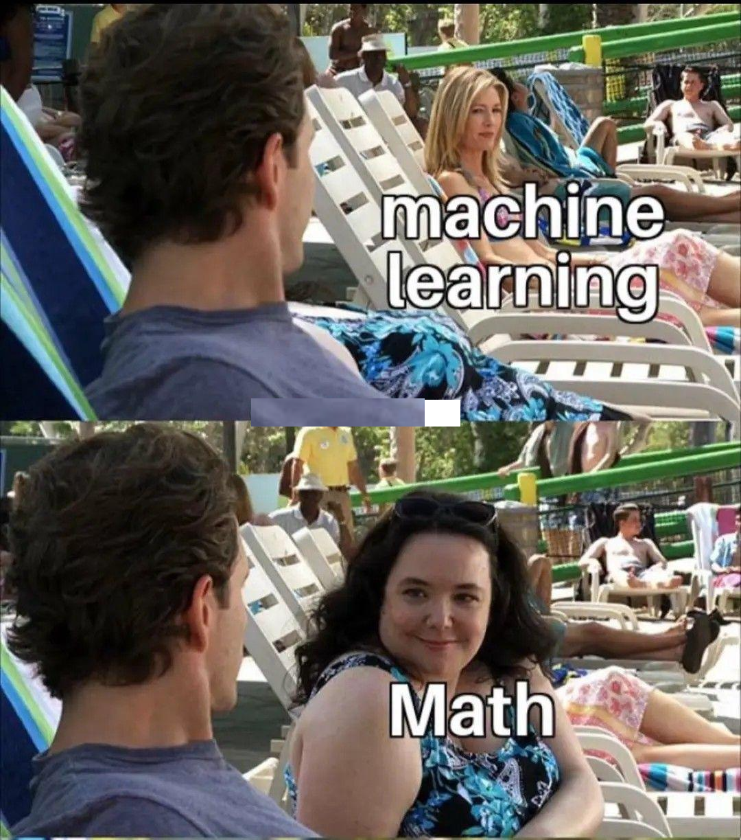 Математика